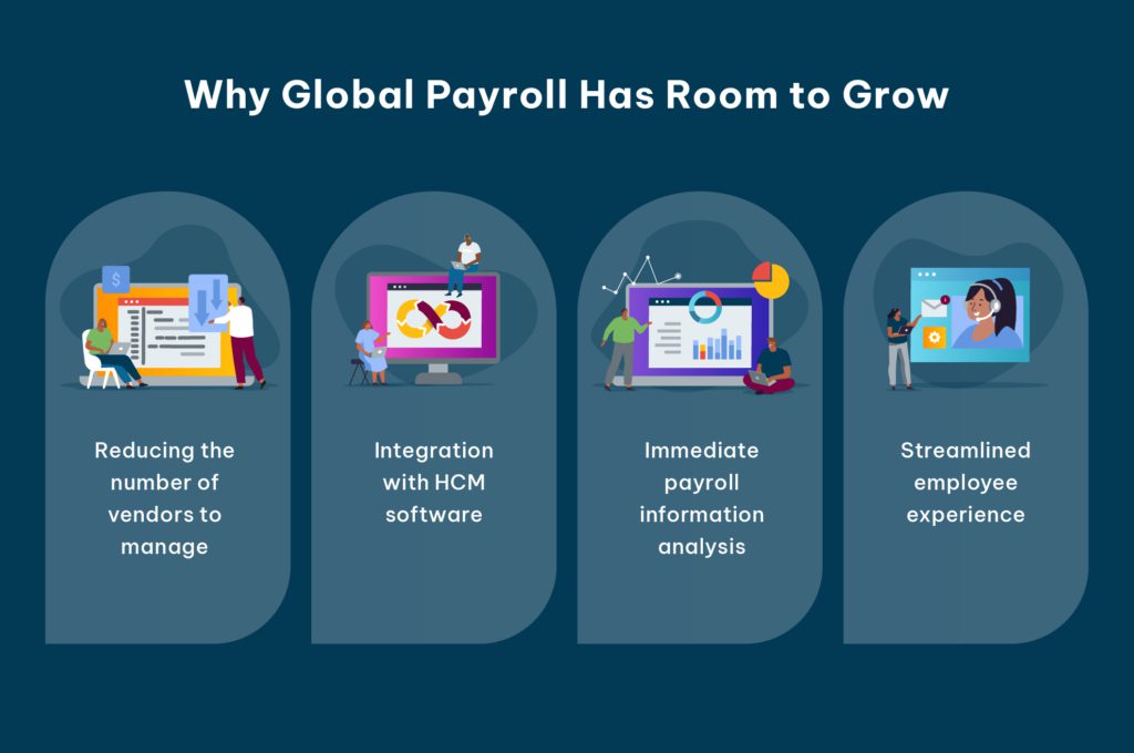 4 reasons why payroll has room to grow
