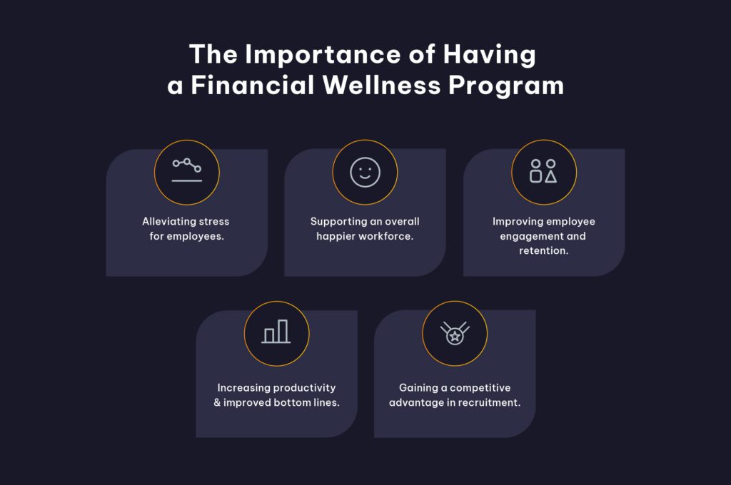 6 advantages of creating an employee wellbeing program
